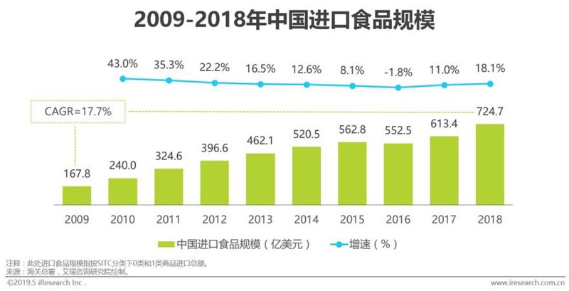 未来趋势:宿迁轩之勇商贸有限公司的市场前景如何?